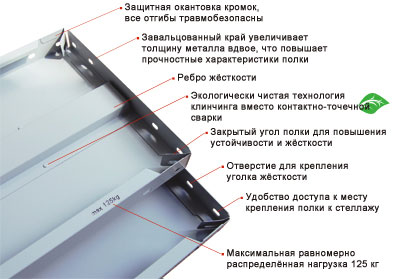 Полка СТФ 70x50