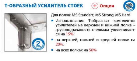 Стеллаж металлический MS STRONG 2200х1000х400 (4 полки)