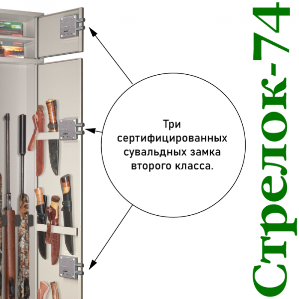 Оружейный шкаф Стрелок-74