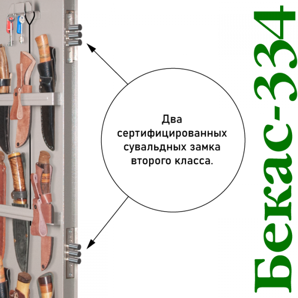 Оружейный сейф Бекас 334